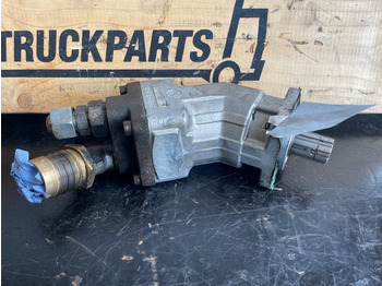 Hydraulika REXROTH