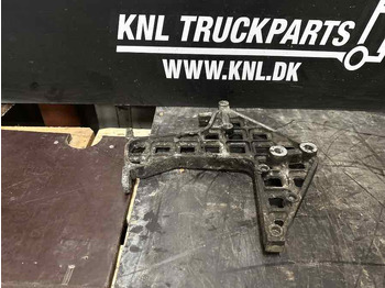 : fotografie hlavičky