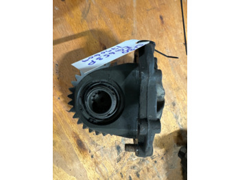 Hydraulika SCANIA