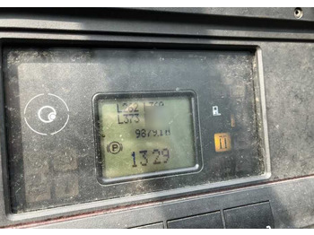 Retrak Linde R14-01: obrázek 5