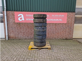 Pneumatiky a ráfky