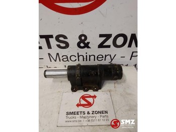 Hydraulika