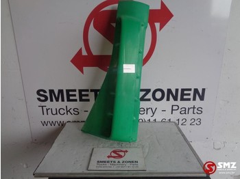 Aerodynamika/ Spoilery IVECO