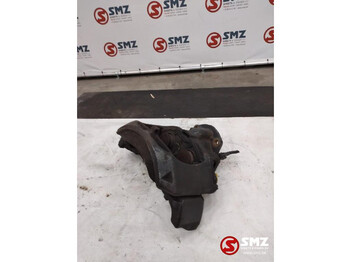 Brzdový třmen MAN TGX