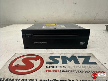 : fotografie hlavičky