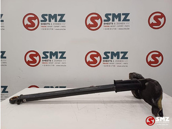 : fotografie hlavičky