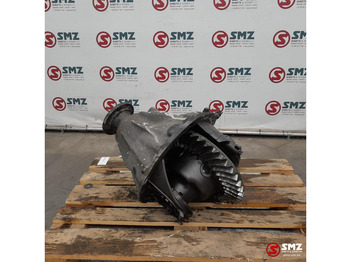 : fotografie hlavičky