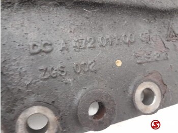 Motor a díly pro Nákladní auto Mercedes-Benz Occ motorafdekking Mercedes Actros MP4 OM471LA A47: obrázek 5 Motor a díly pro Nákladní auto Mercedes-Benz Occ motorafdekking Mercedes Actros MP4 OM471LA A47: obrázek 5