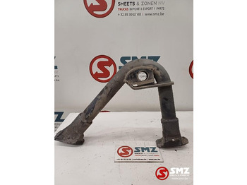 : fotografie hlavičky