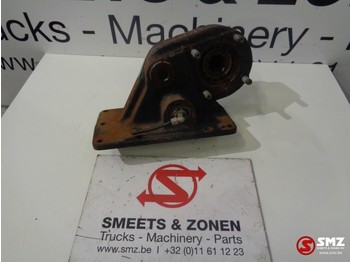 Hydraulika SCANIA