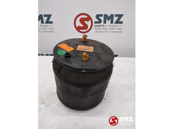 Náhradní díly SCANIA