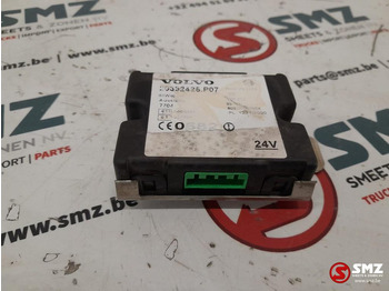 Řídicí blok VÖGELE