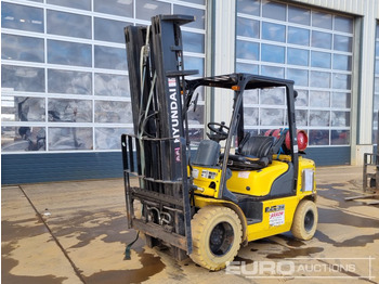 Vysokozdvižný vozík HYUNDAI