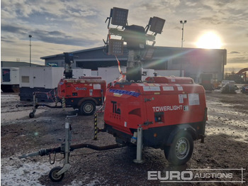 : fotografie hlavičky