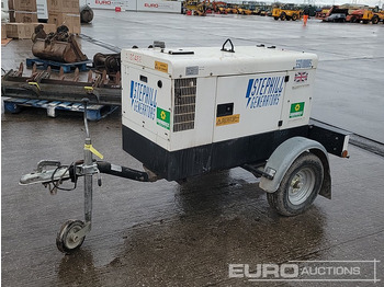 Elektrický generátor