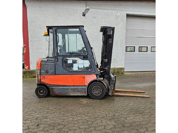 : fotografie hlavičky