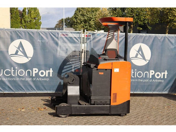 Retrak BT
