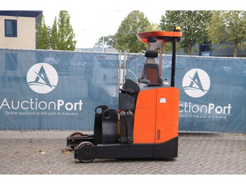 Retrak BT