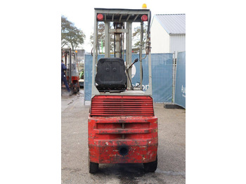 Dieselový vysokozdvižný vozík Linde: obrázek 5 Dieselový vysokozdvižný vozík Linde: obrázek 5