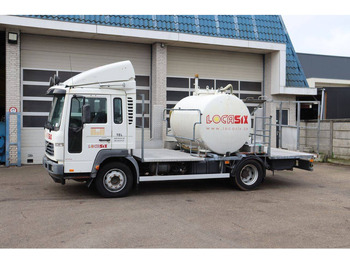 Skříňový nákladní auto VOLVO FL6