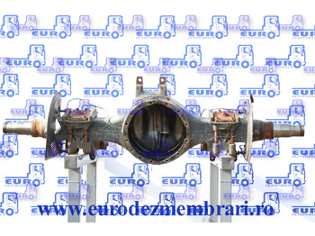 : fotografie hlavičky