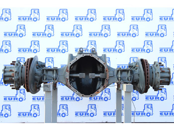 : fotografie hlavičky