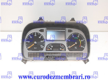 Palubní deska MERCEDES-BENZ Actros