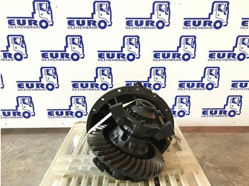 Diferenciál RENAULT