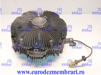 Ventilátor MAN