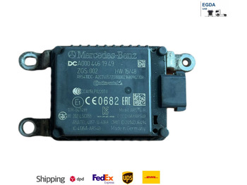 : fotografie hlavičky