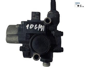 : fotografie hlavičky