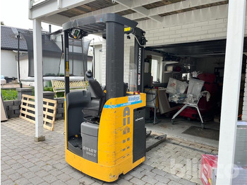 Retrak ATLET