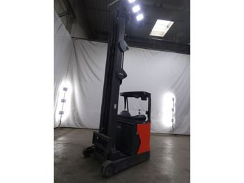 Retrak LINDE R16