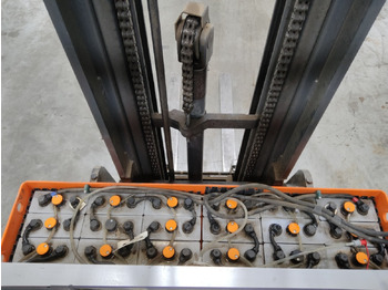 Retrak Still FM-X12: obrázek 4 Retrak Still FM-X12: obrázek 4