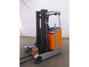 Retrak STILL