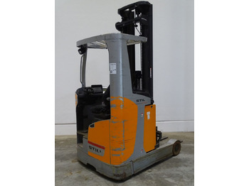 Retrak Still FM-X14: obrázek 2