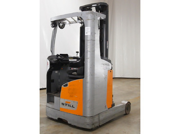 Retrak Still FM-X14: obrázek 2