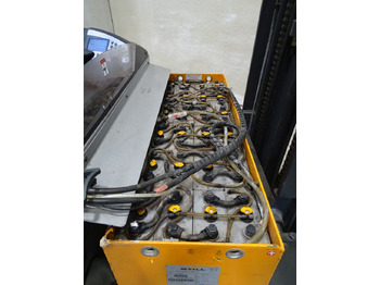 Retrak Still FM-X14: obrázek 4