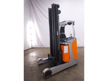 Retrak STILL