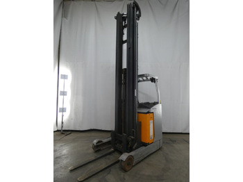 Retrak STILL