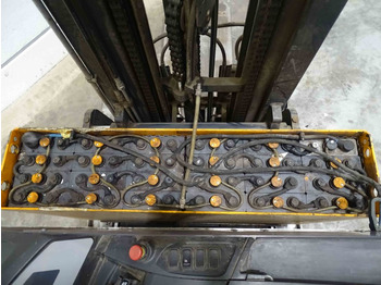 Retrak Still FM-X17: obrázek 4