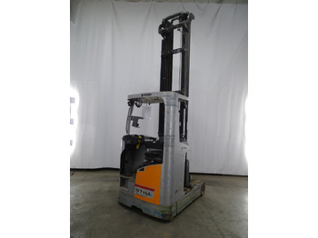 Retrak Still FM-X17: obrázek 5