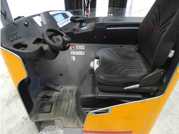 Retrak Still FM-X17: obrázek 3