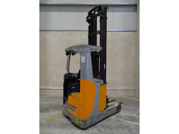 Retrak Still FM-X17: obrázek 2