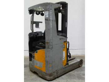 Retrak Still FM-X17: obrázek 2
