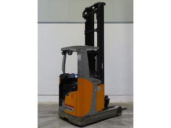 Retrak Still FM-X17: obrázek 2