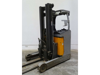 Retrak Still FM-X17: obrázek 5
