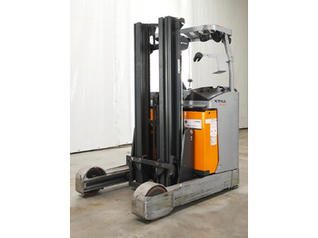 Retrak STILL