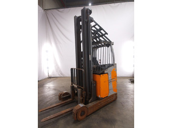Retrak STILL