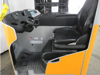 Retrak Still FM-X20: obrázek 3